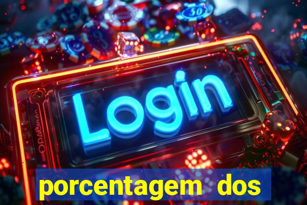 porcentagem dos slots pg hoje